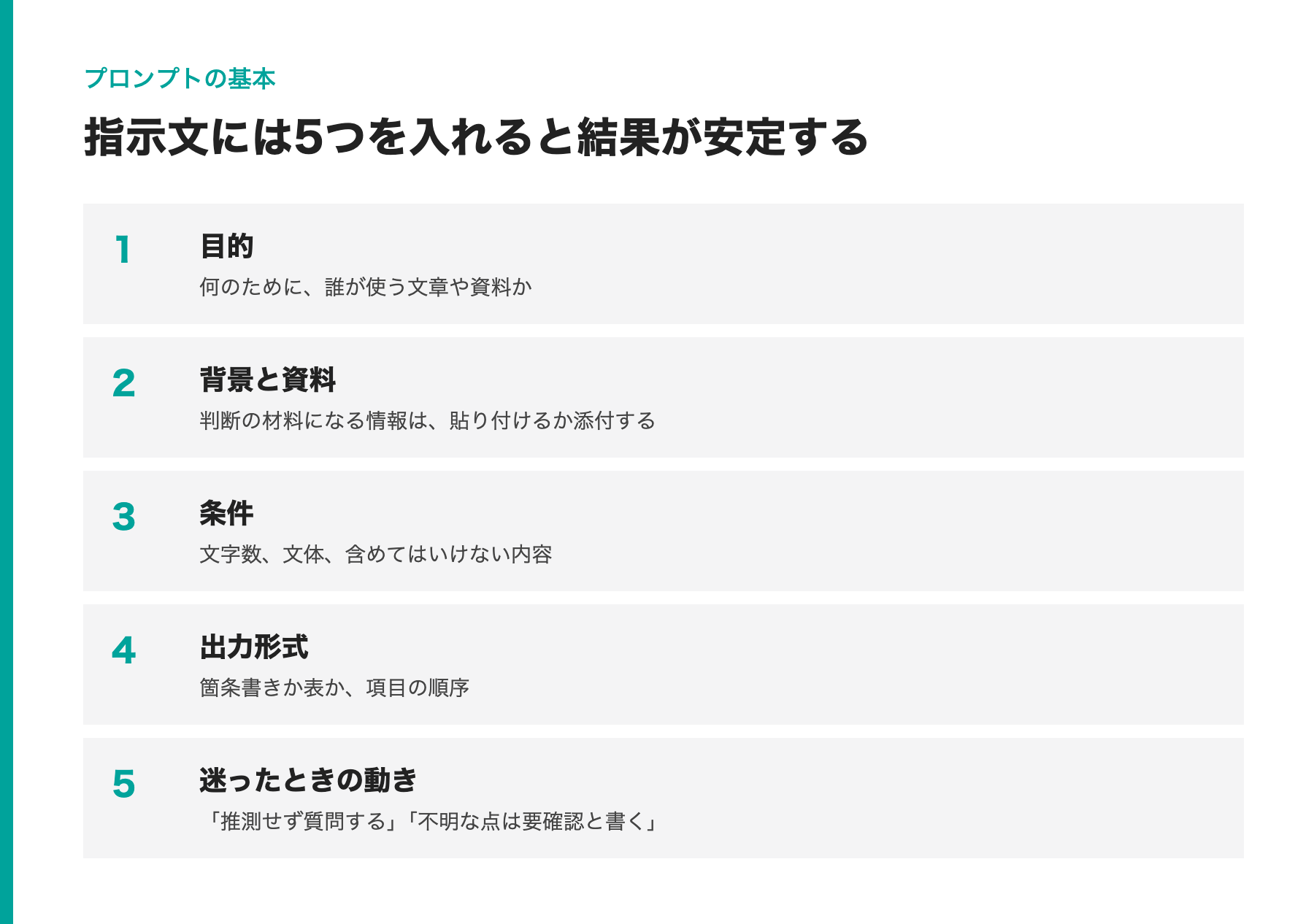 業務で使う指示文に入れる5つの要素を示した図