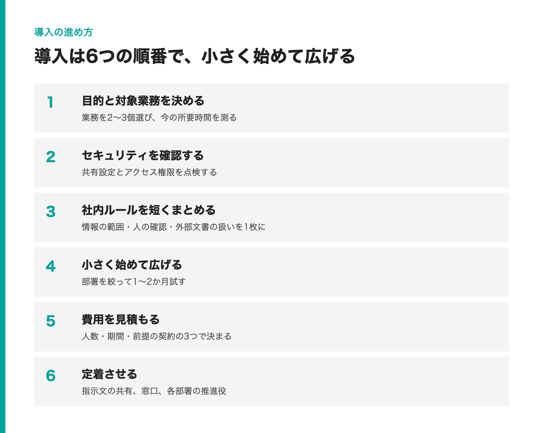 導入を進める6つの順番を示した図