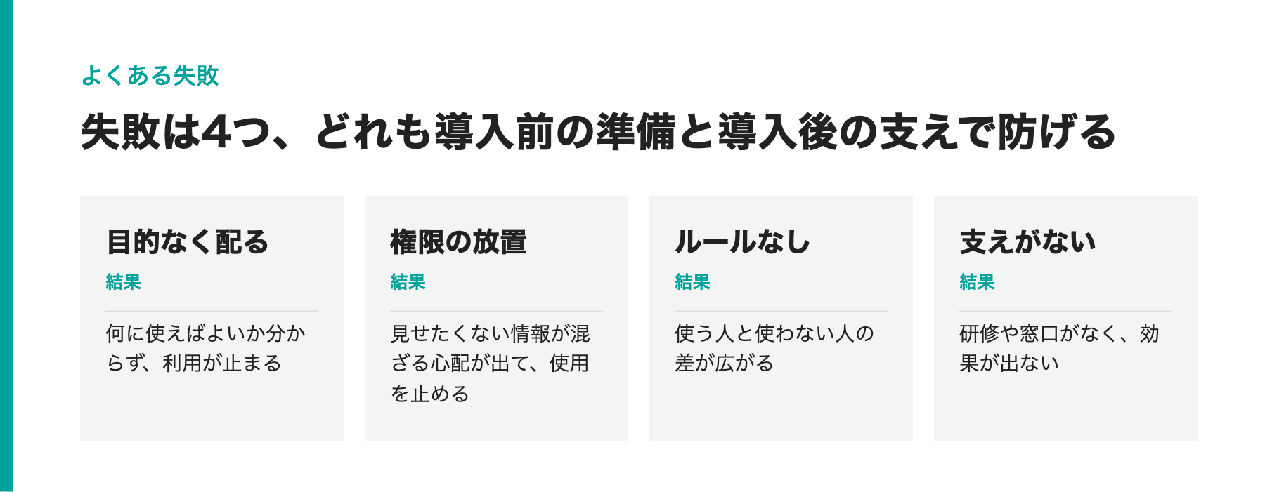 よくある4つの失敗とその結果を並べた図